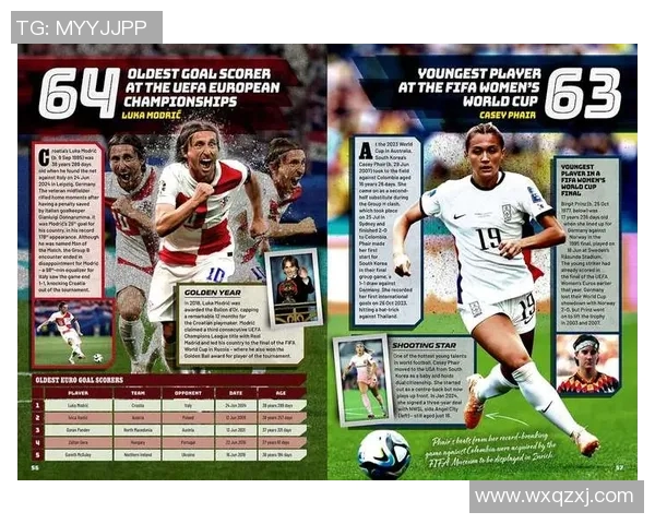 全球顶尖俱乐部足球明星的传奇故事与辉煌成就探秘